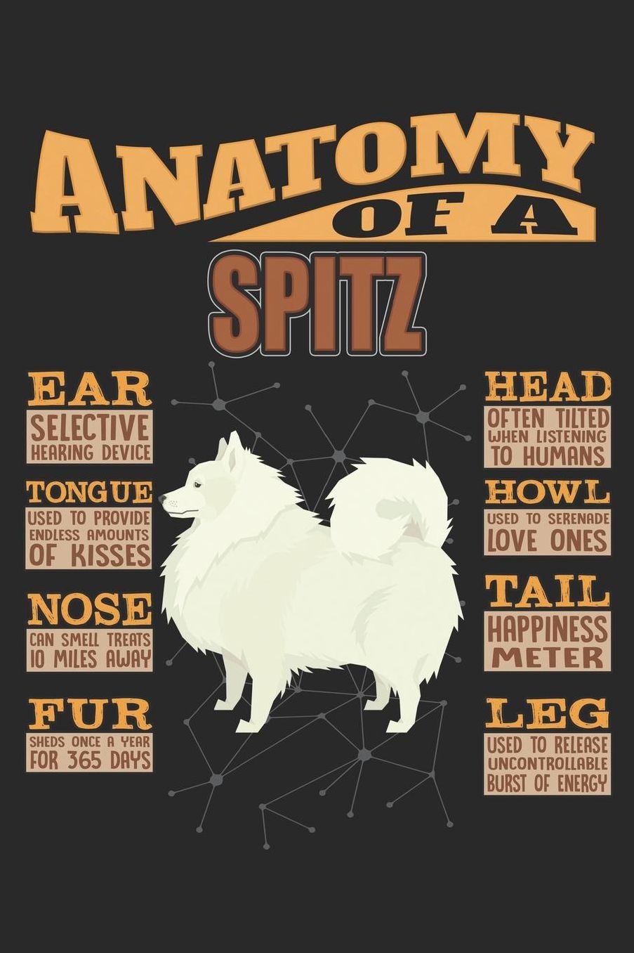 Anatomy Of A Spitz: Anatomy Of A Spitz Notebook Journal 6x9 Personalized Customized Gift For Spitz Mom Dad Lined Paper
