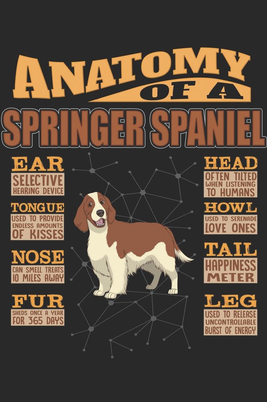 Anatomy Of A Springer Spaniel: Anatomy Of A Springer Spaniel Notebook Journal 6x9 Personalized Customized Gift For Springer Spaniel Mom Dad Lined Paper