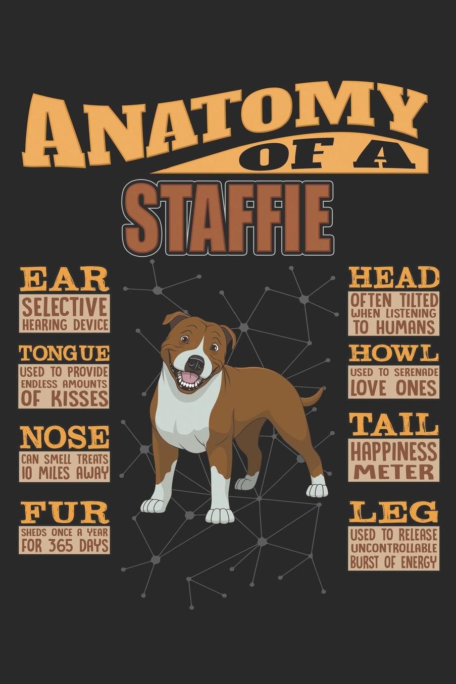 Anatomy Of A Staffie: Anatomy Of A Staffordshire Bull Terrier Notebook Journal 6x9 Personalized Customized Gift For Staffordshire Bull Terrier Mom Dad Lined Paper
