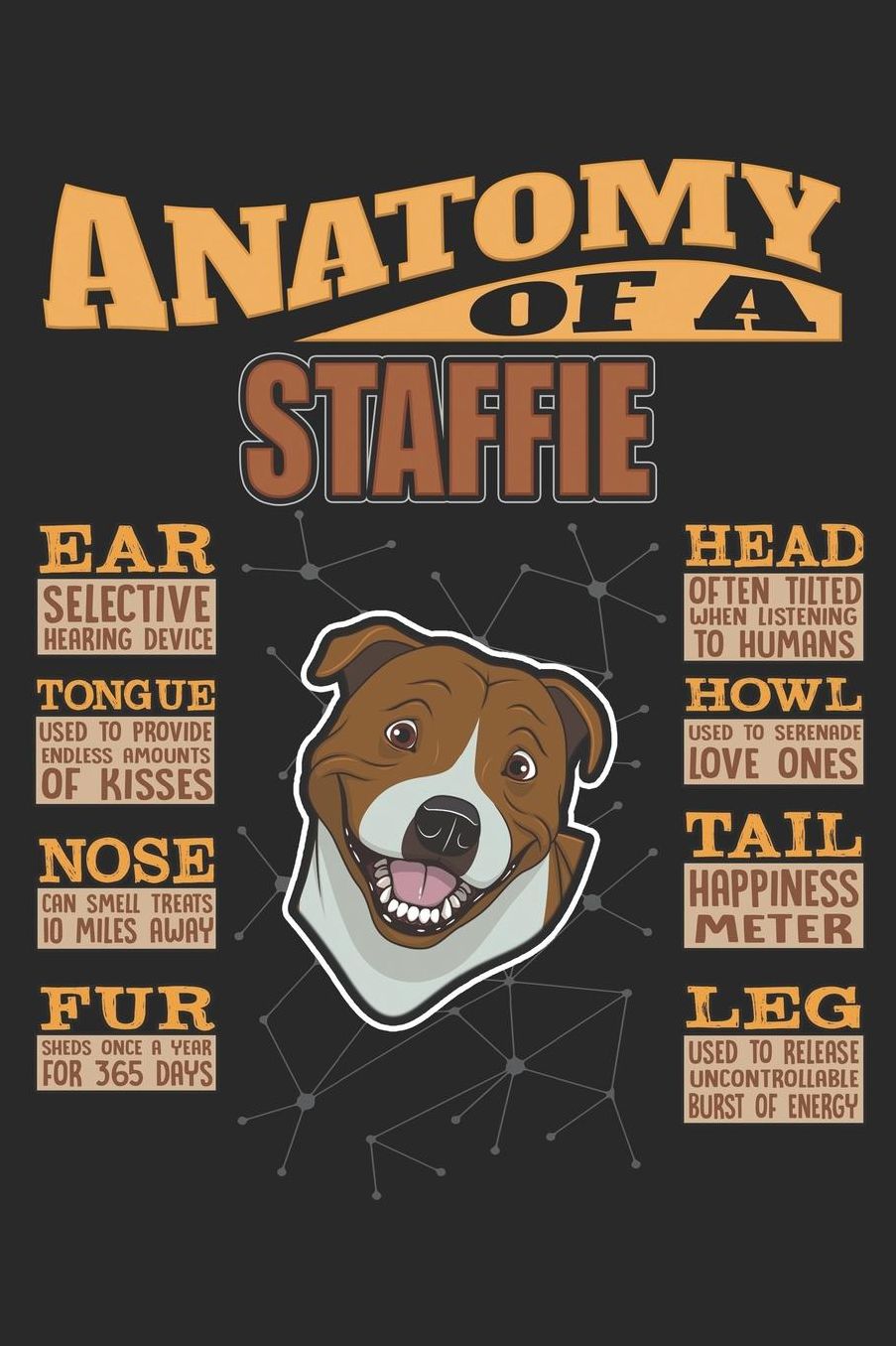 Anatomy Of A Staffie: Anatomy Of A Staffordshire Bull Terrier Notebook Journal 6x9 Personalized Customized Gift For Staffordshire Bull Terrier Mom Dad Lined Paper