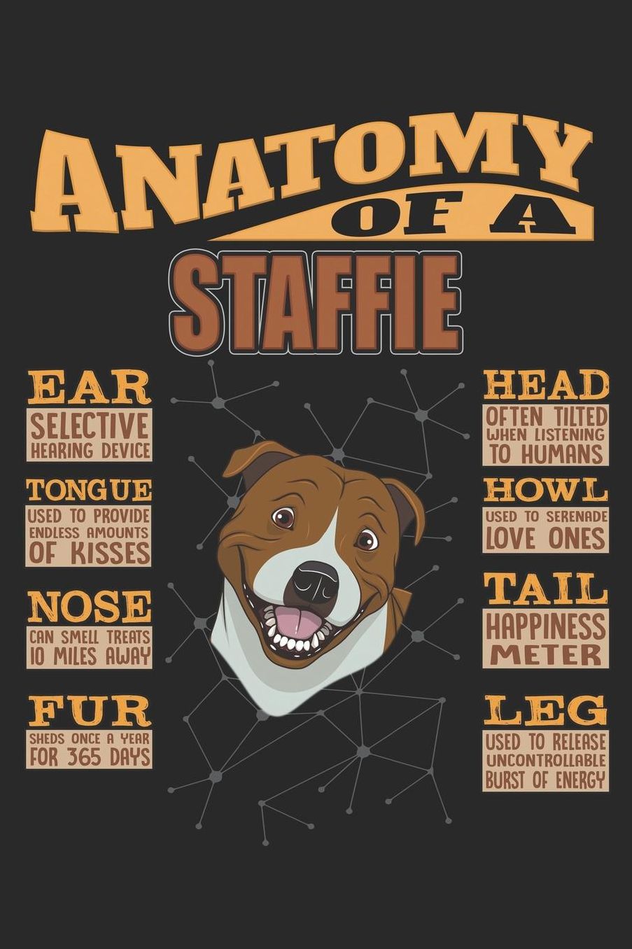 Anatomy Of A Staffie: Anatomy Of A Staffordshire Bull Terrier Notebook Journal 6x9 Personalized Customized Gift For Staffordshire Bull Terrier Mom Dad Lined Paper