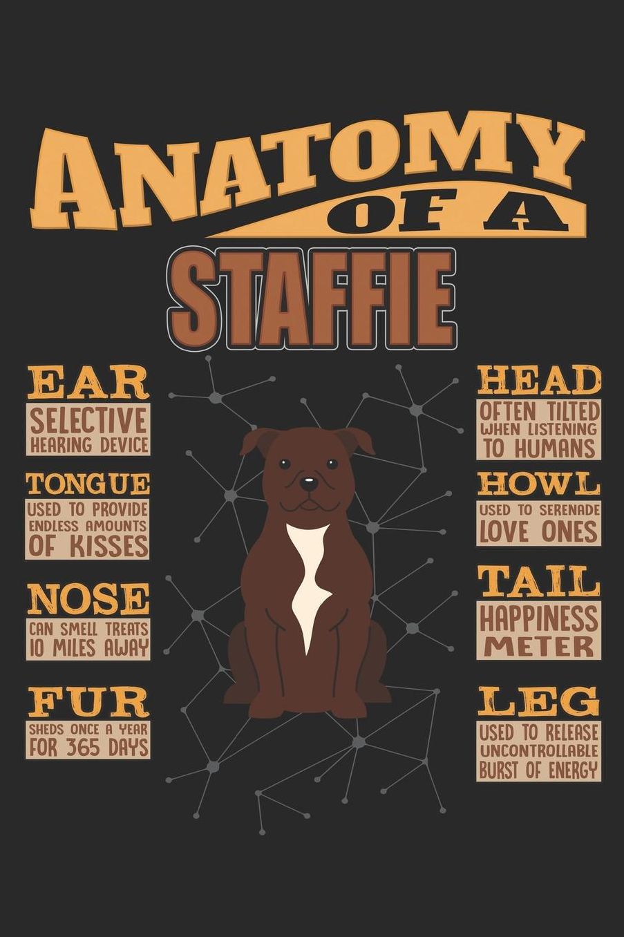Anatomy Of A Staffie: Anatomy Of A Staffordshire Bull Terrier Notebook Journal 6x9 Personalized Customized Gift For Staffordshire Bull Terrier Mom Dad Lined Paper