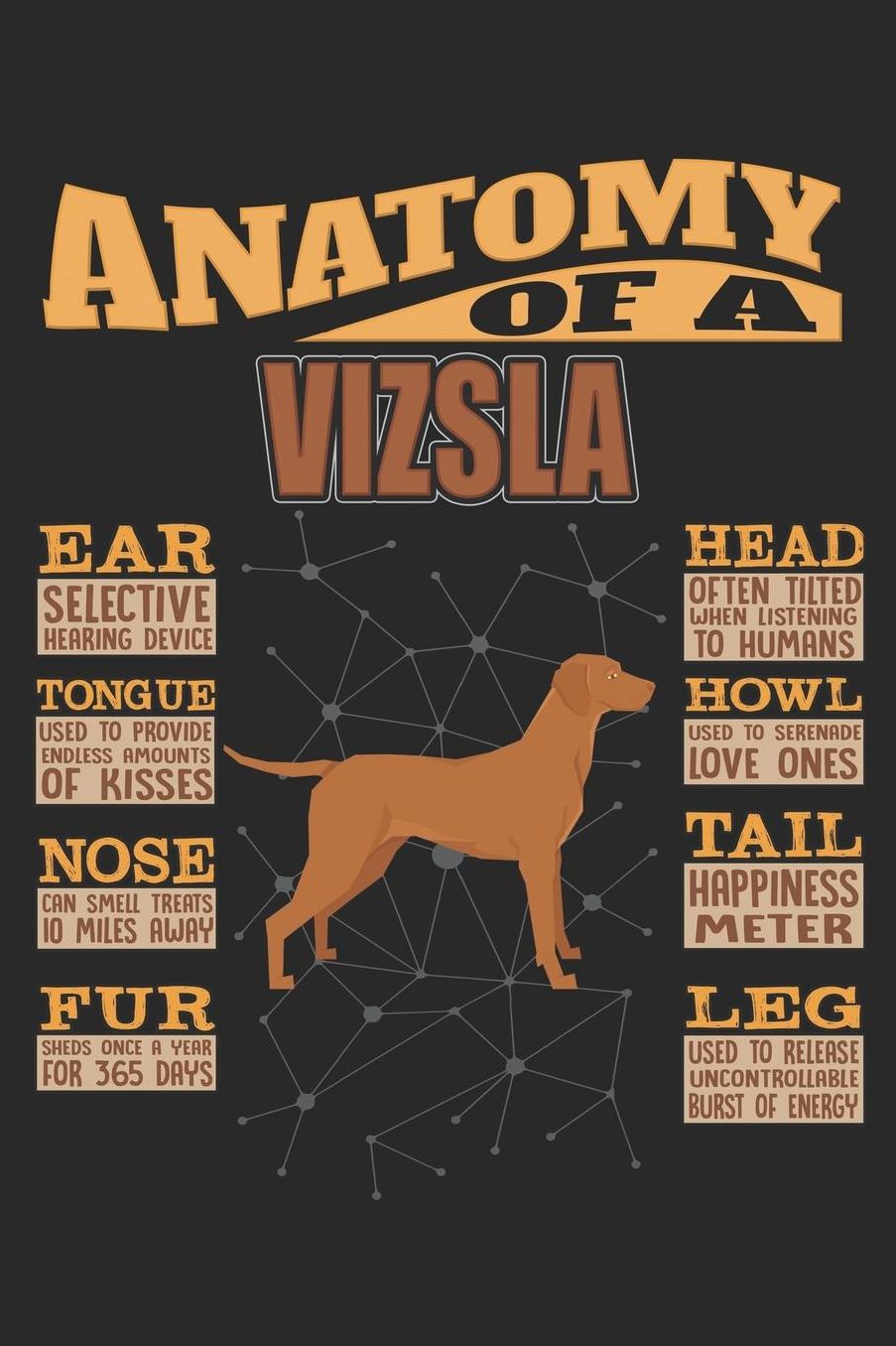 Anatomy Of A Vizsla: Anatomy Of A Vizsla Notebook Journal 6x9 Personalized Customized Gift For Vizsla Mom Dad Lined Paper