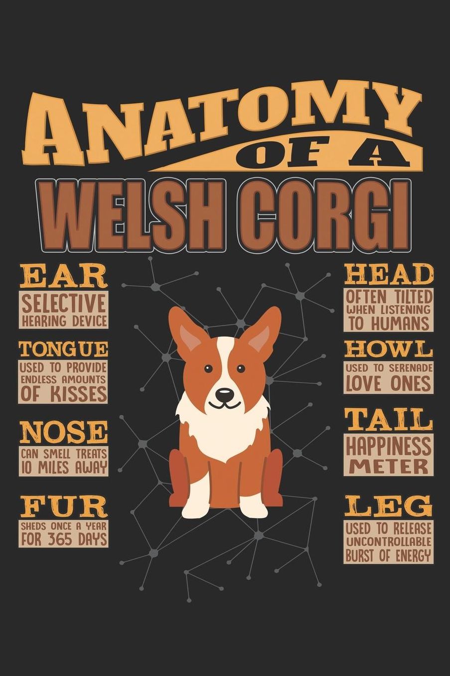 Anatomy Of A Welsh Corgi: Anatomy Of A Welsh Corgi Cardigan Notebook Journal 6x9 Personalized Customized Gift For Welsh Corgi Cardigan Mom Dad Lined Paper