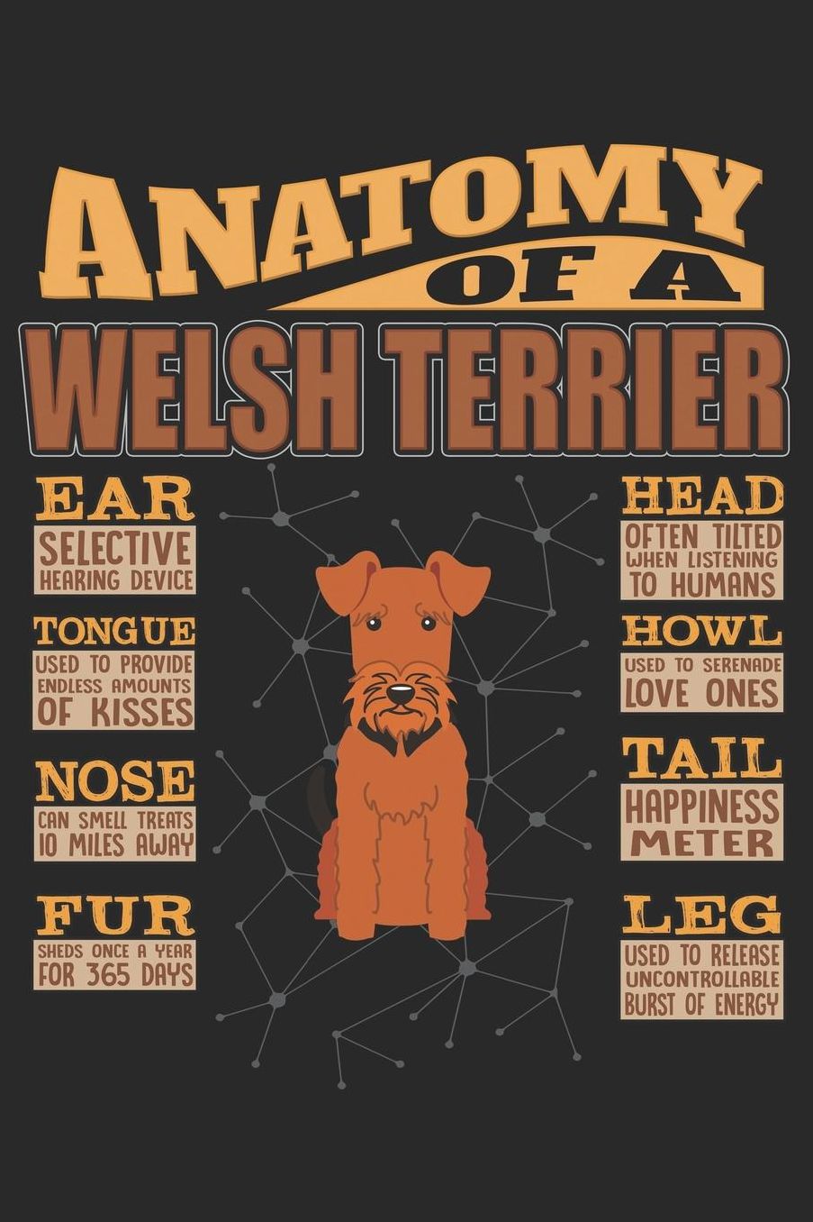 Anatomy Of A Welsh Terrier: Anatomy Of A Welsh Terrier Notebook Journal 6x9 Personalized Customized Gift For Welsh Terrier Mom Dad Lined Paper