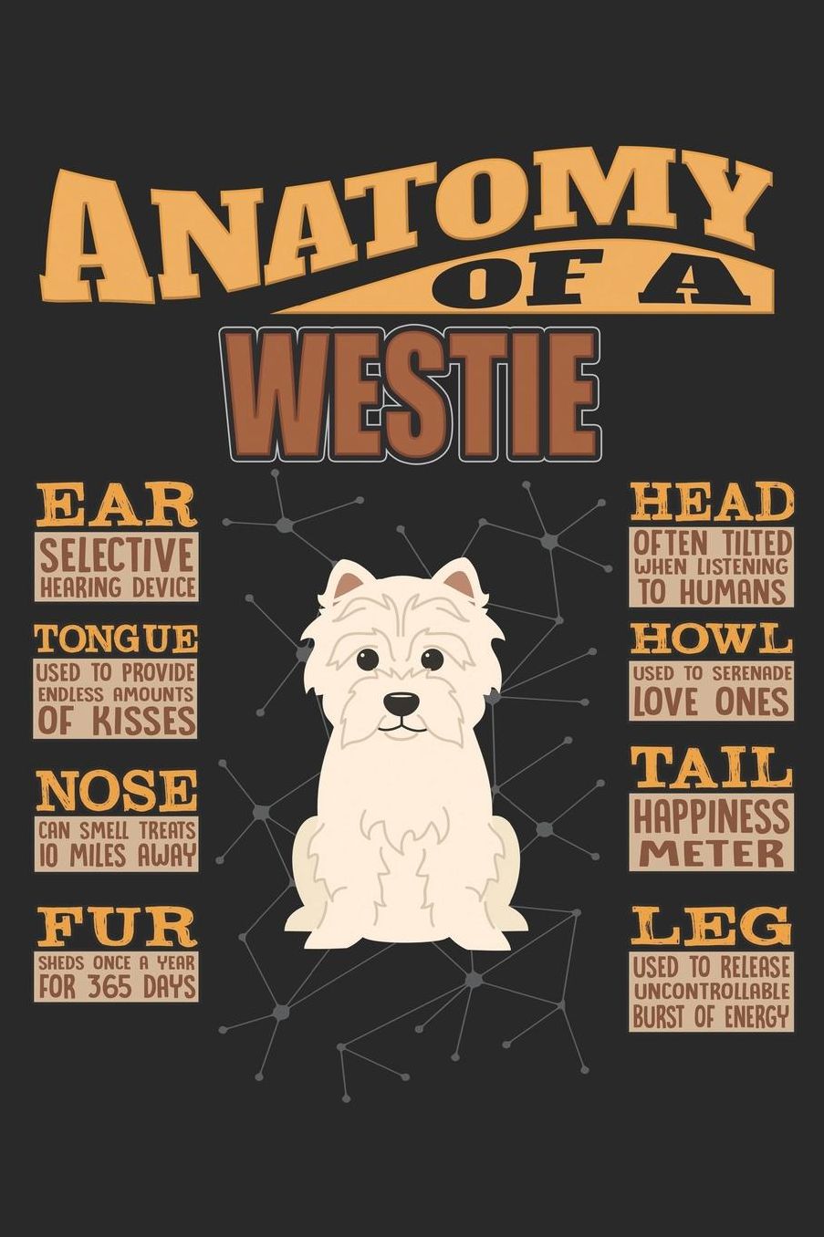Anatomy Of A Westie: Anatomy Of A West Highland White Terrier Notebook Journal 6x9 Personalized Customized Gift For West Highland White Terrier Mom Dad Lined Paper