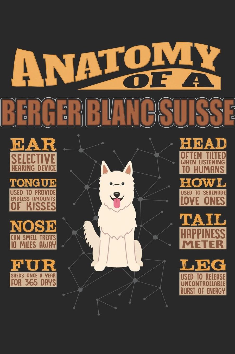 Anatomy Of A Berger Blanc Suisse: Anatomy Of A White Swiss Shepherd Dog Notebook Journal 6x9 Personalized Customized Gift For Berger Blanc Suisse Mom Dad Lined Paper