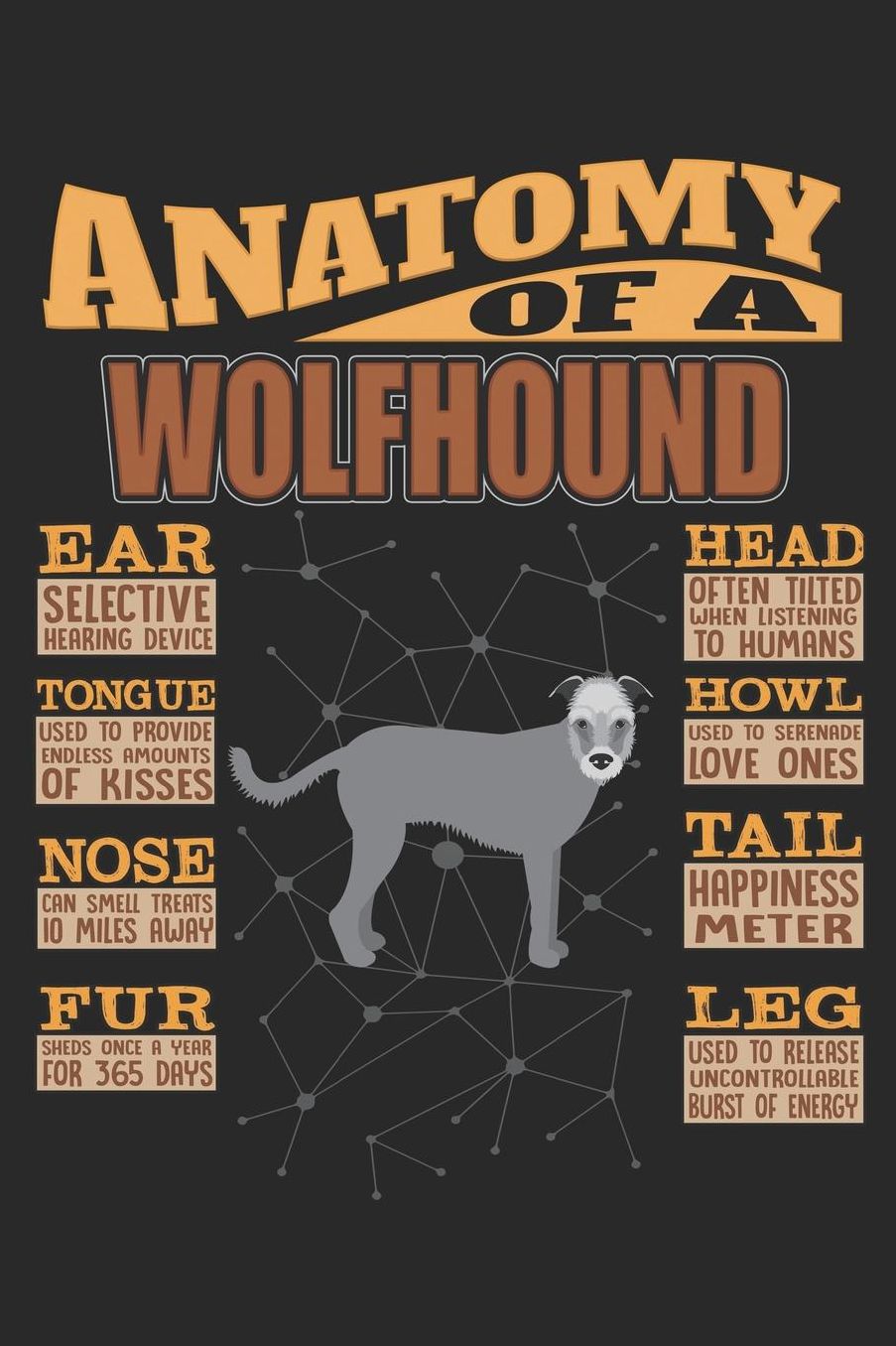 Anatomy Of A Wolfhound: Anatomy Of A Wolfhound Notebook Journal 6x9 Personalized Customized Gift For Wolfhound Mom Dad Lined Paper