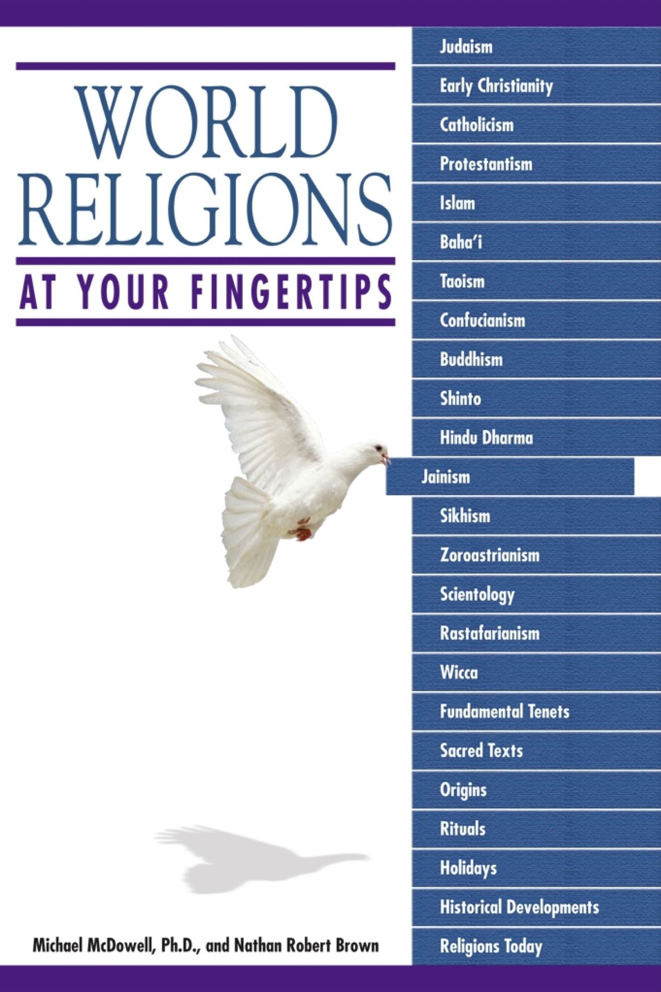 World Religions At Your Fingertips