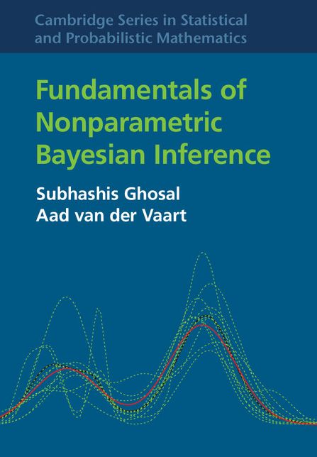 Fundamentals of Nonparametric Bayesian Inference