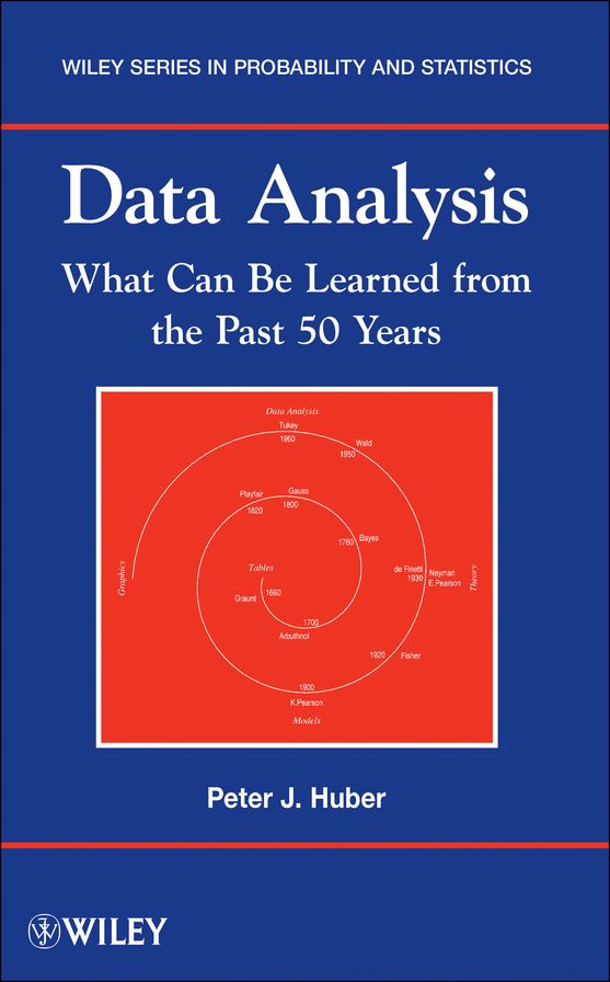 Data Analysis: What Can Be Learned From the Past 50 Years