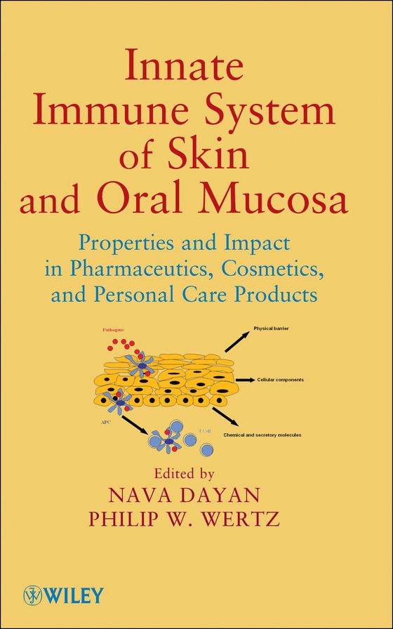 Innate Immune System of Skin and Oral Mucosa: Properties and Impact in Pharmaceutics, Cosmetics, and Personal Care Products