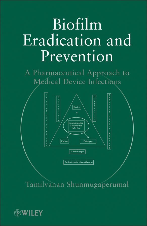 Biofilm Eradication and Prevention: A Pharmaceutical Approach to Medical Device Infections