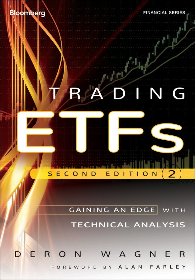 Trading ETFs: Gaining an Edge with Technical Analysis