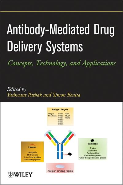Antibody-Mediated Drug Delivery Systems: Concepts, Technology, and Applications