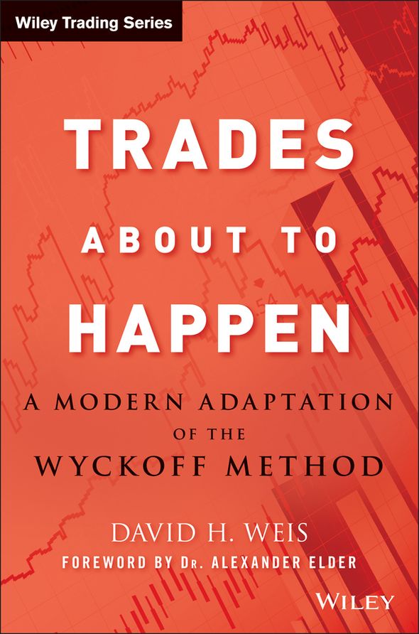 Trades About to Happen: A Modern Adaptation of the Wyckoff Method