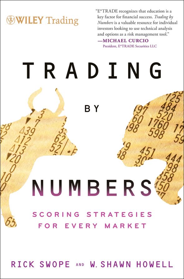 Trading by Numbers: Scoring Strategies for Every Market