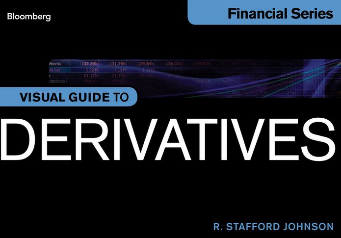 Derivatives Markets and Analysis