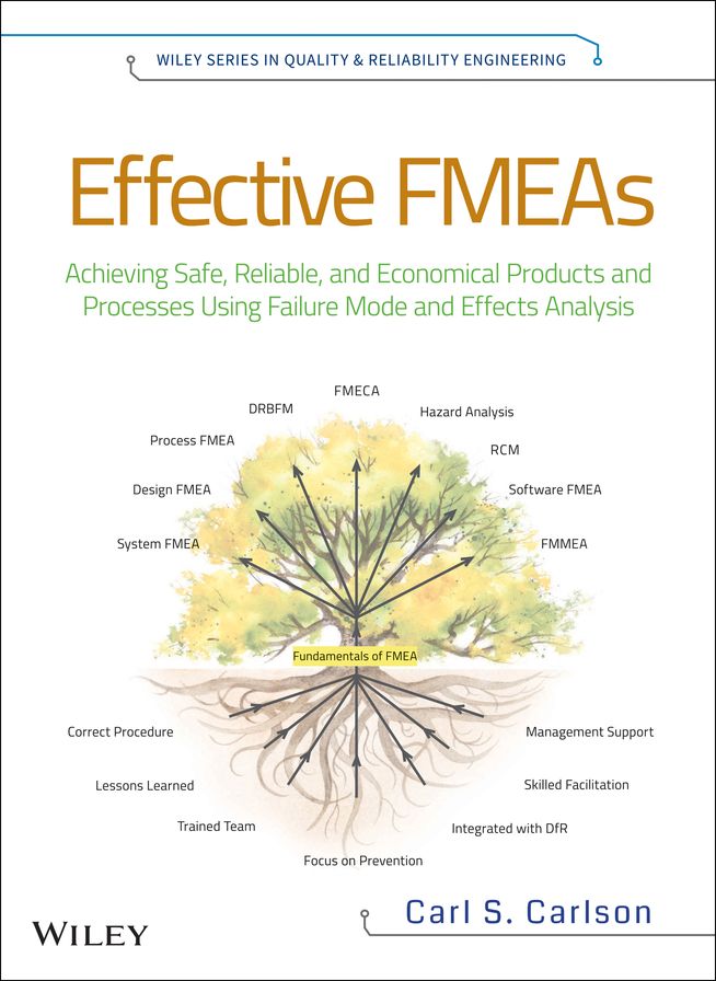 Effective FMEAs: Achieving Safe, Reliable, and Economical Products and Processes using Failure Mode and Effects Analysis