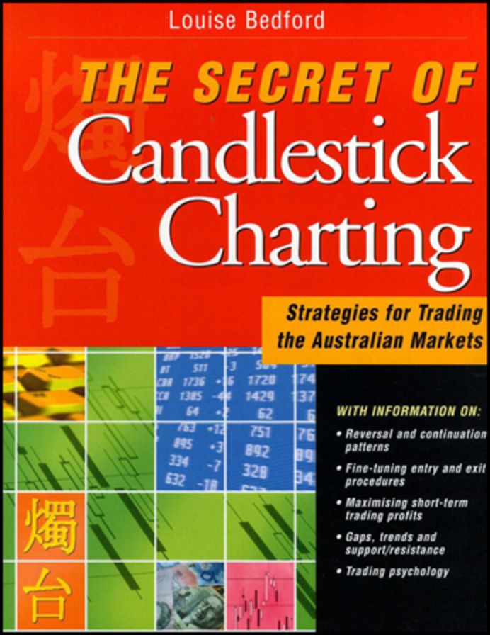 The Secret of Candlestick Charting: Strategies for Trading the Australian Markets