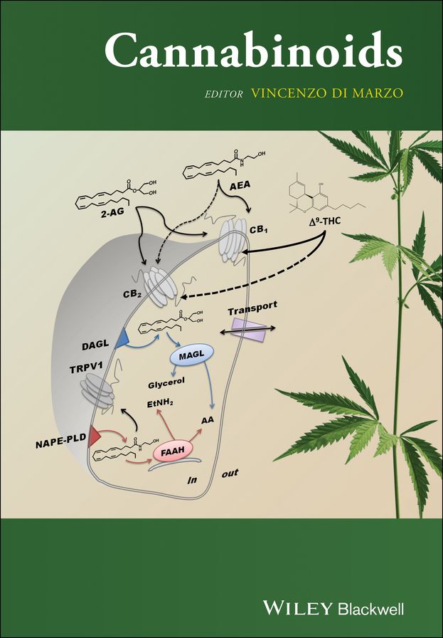 Cannabinoids
