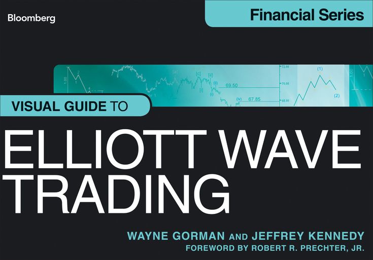 Visual Guide to Elliott Wave Trading