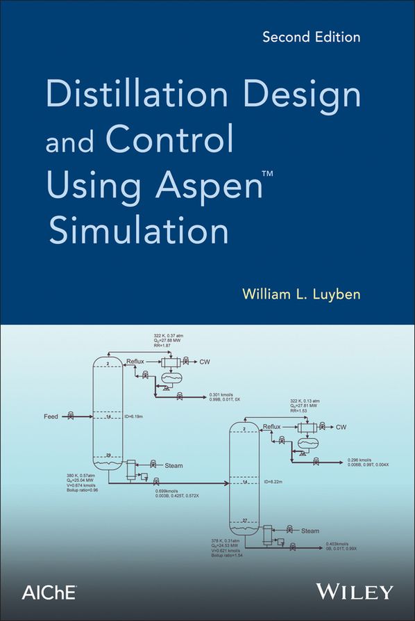 Distillation Design and Control Using Aspen Simulation