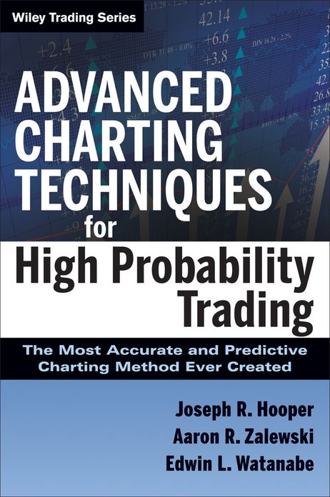 Advanced Charting Techniques for High Probability Trading: The Most Accurate And Predictive Charting Method Ever Created