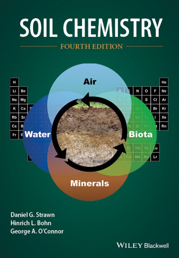 Soil Chemistry
