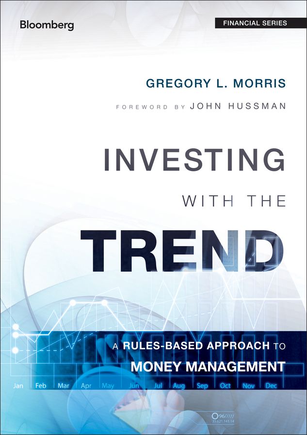 Investing with the Trend: A Rules-based Approach to Money Management