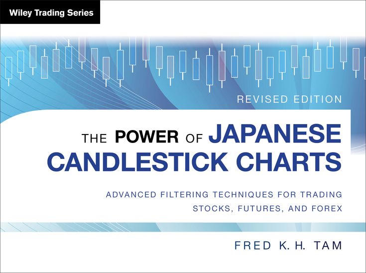 The Power of Japanese Candlestick Charts : Advanced Filtering Techniques for Trading Stocks, Futures, and Forex