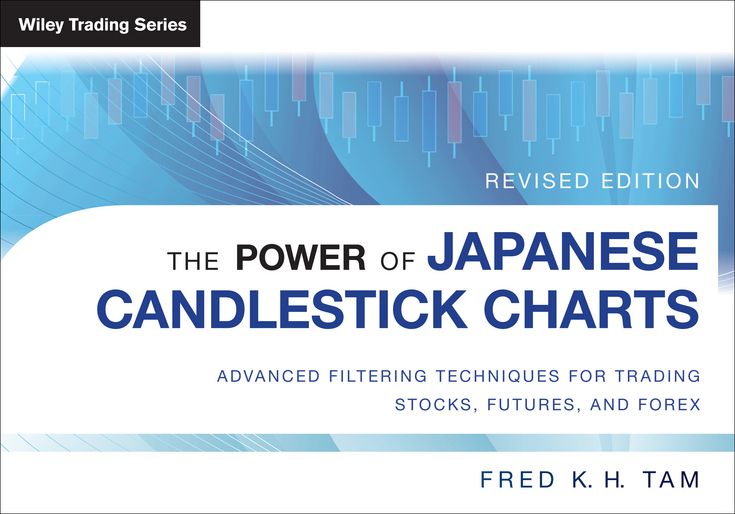 The Power of Japanese Candlestick Charts: Advanced Filtering Techniques for Trading Stocks, Futures and Forex