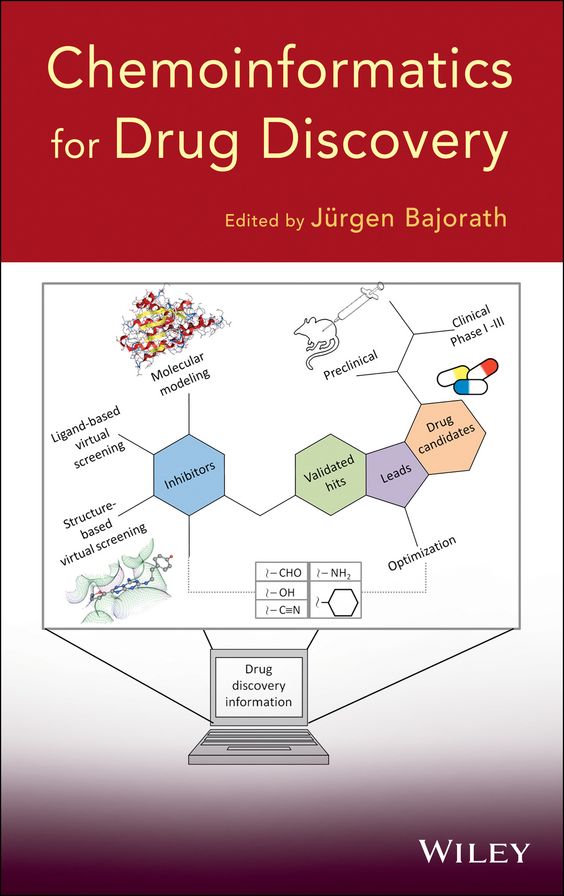 Chemoinformatics for Drug Discovery
