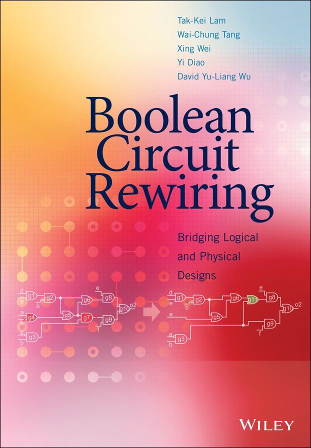Boolean Circuit Rewiring: Bridging Logical and Physical Designs