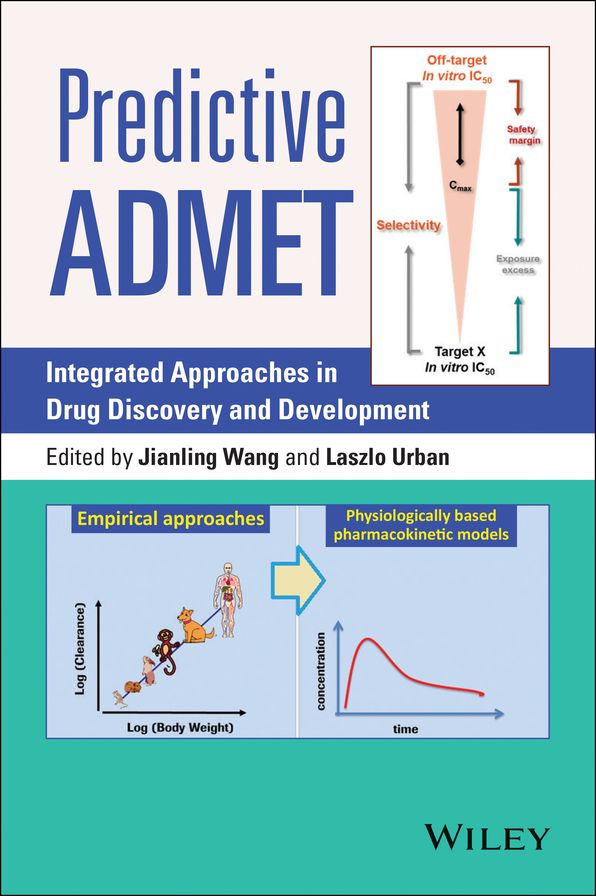 Predictive ADMET: Integrated Approaches in Drug Discovery and Development