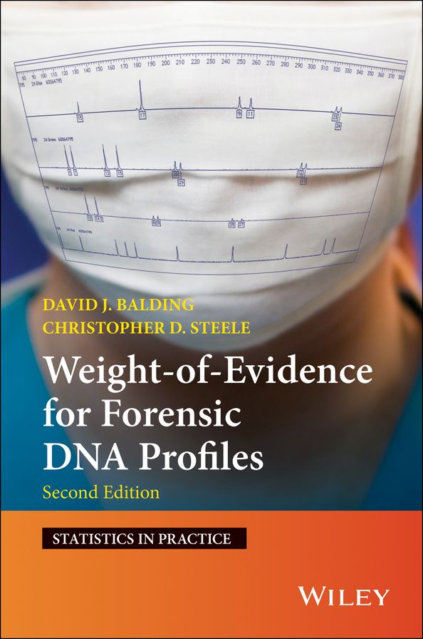 Weight-of-Evidence for Forensic DNA Profiles