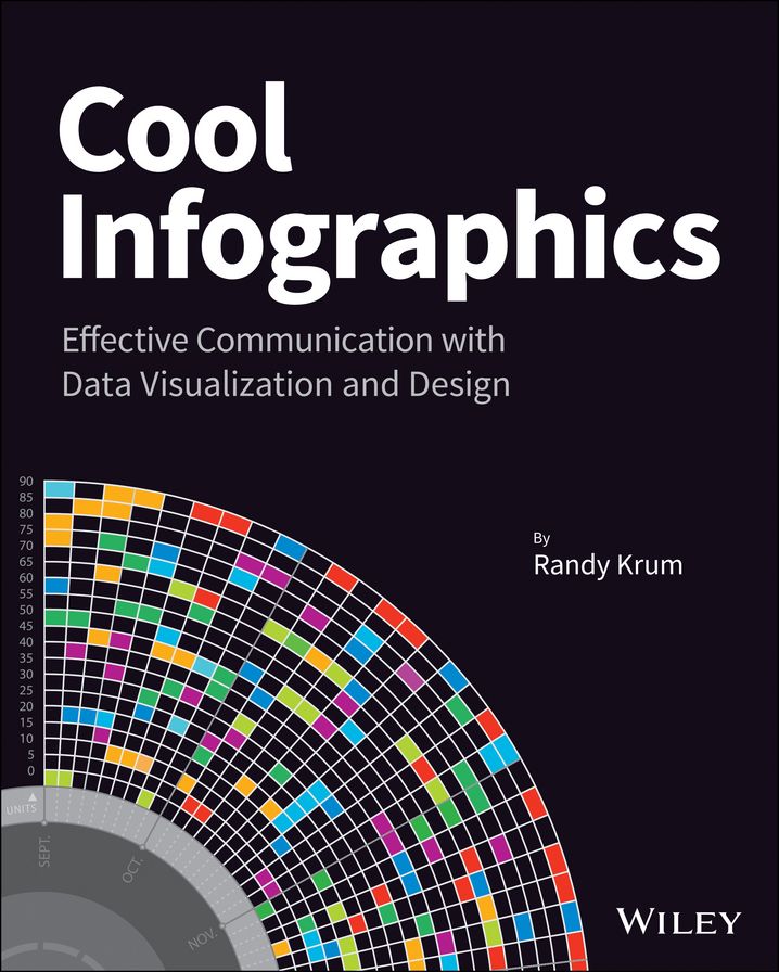 3.1 - Cool Infographics: Effective Communication with Data Visualization and Design