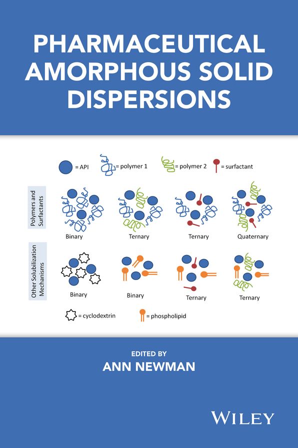 Pharmaceutical Amorphous Solid Dispersions