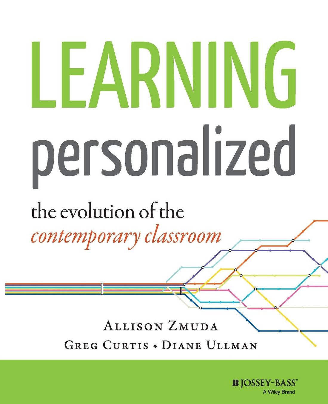 Learning Personalized: The Evolution of the Contemporary Classroom