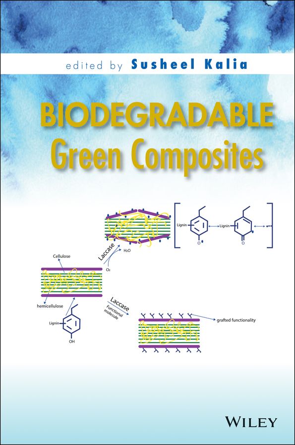 Biodegradable Green Composites