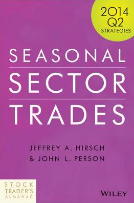 Seasonal Sector Trades: 2014 Q2 Strategies