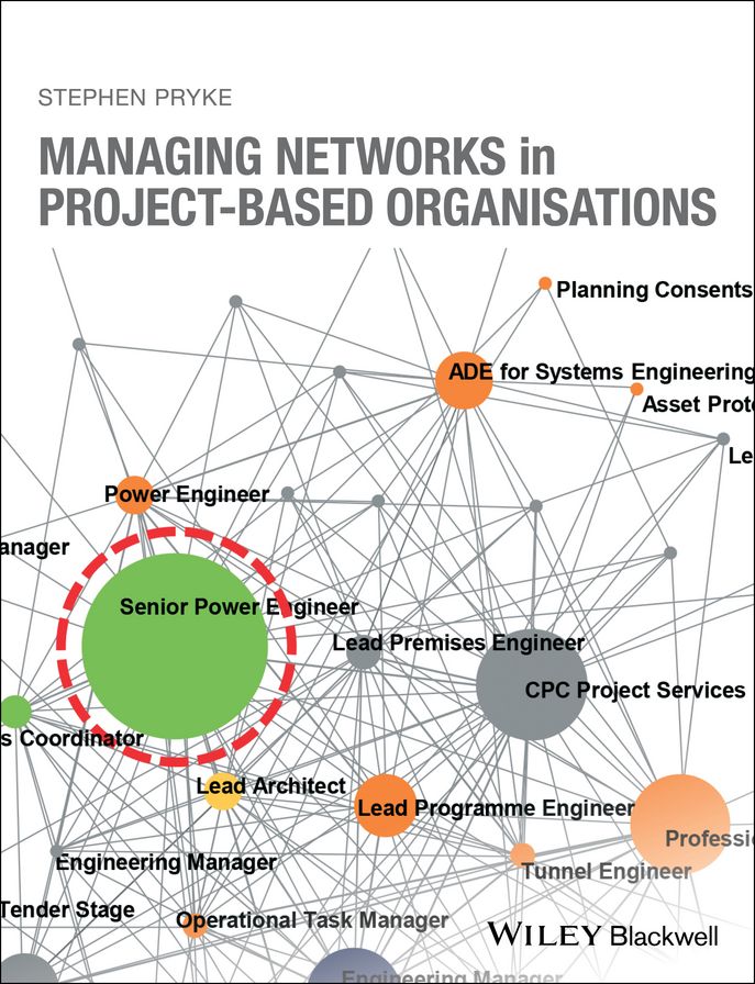 Managing Networks in Project-Based Organisations