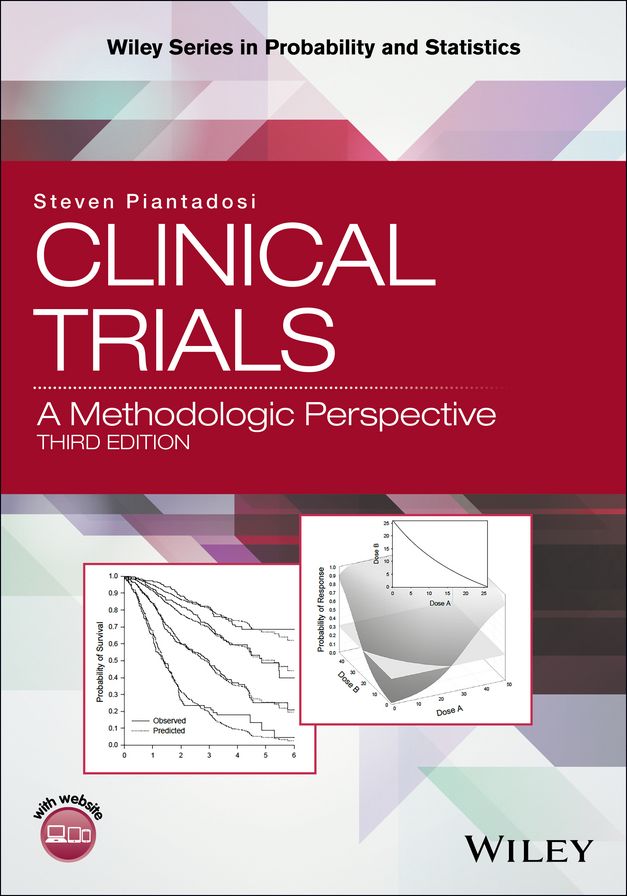 Clinical Trials: A Methodologic Perspective
