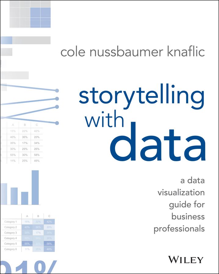 Storytelling with Data: A Data Visualization Guide for Business Professionals