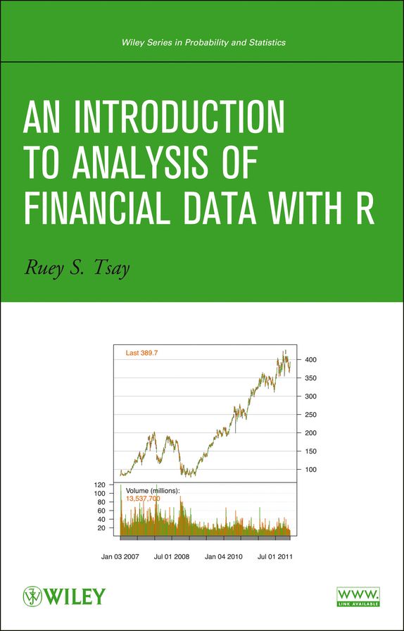 An Introduction to Analysis of Financial Data with R