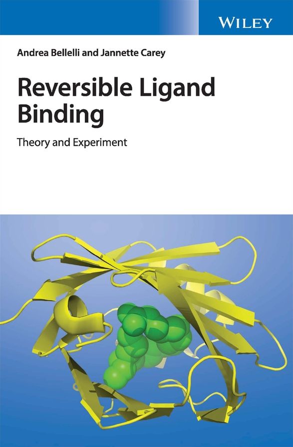 Reversible Ligand Binding: Theory and Experiment