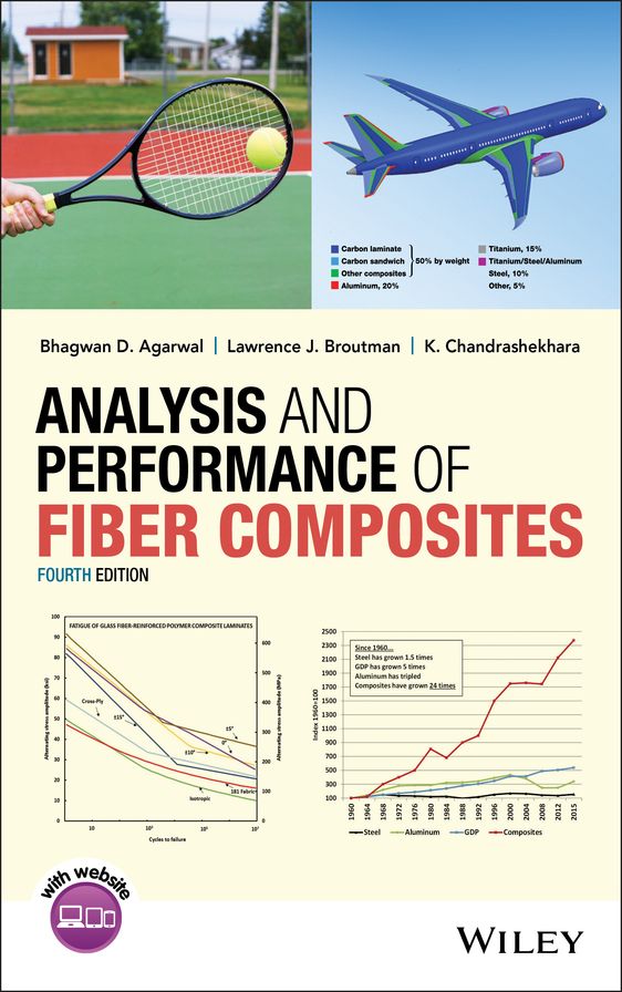 Analysis and Performance of Fiber Composites