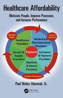Healthcare Affordability: Motivate People, Improve Processes, and Increase Performance
