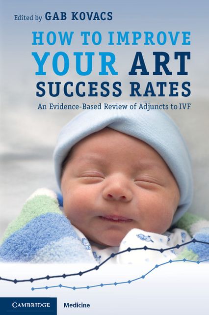 How to Improve your ART Success Rates: An Evidence-Based Review of Adjuncts to IVF