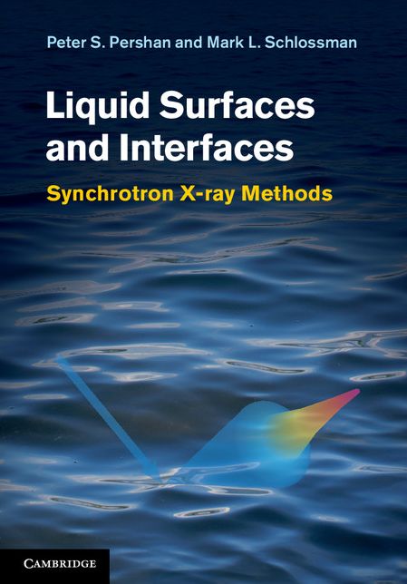 Liquid Surfaces and Interfaces: Synchrotron X-ray Methods
